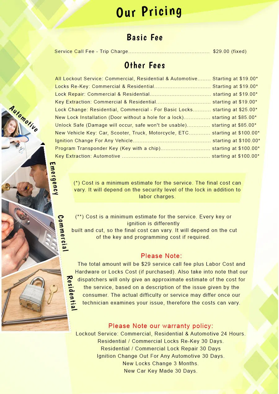 Lock Key Store Arlington, TX 817-357-4844